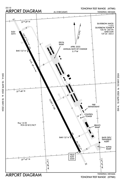 TONOPAH TEST RANGE - Airport Diagram