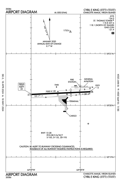 CYRIL E KING - Airport Diagram