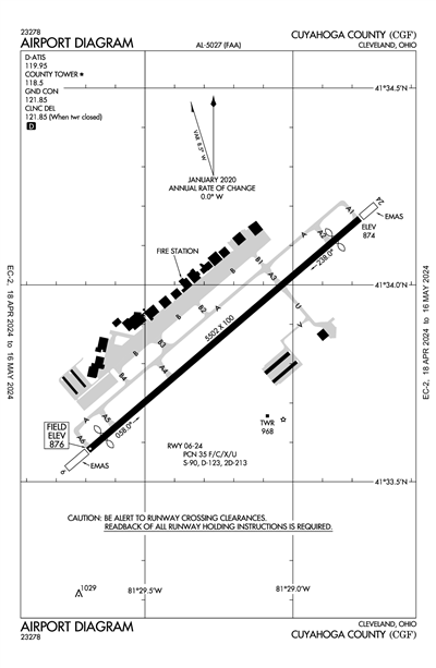 CUYAHOGA COUNTY - Airport Diagram