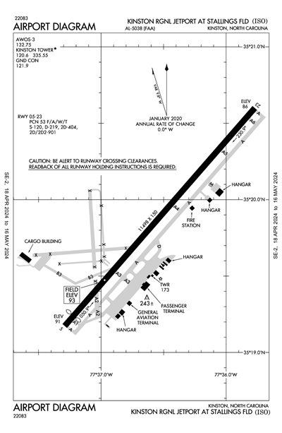 KINSTON RGNL JETPORT AT STALLINGS FLD - Airport Diagram