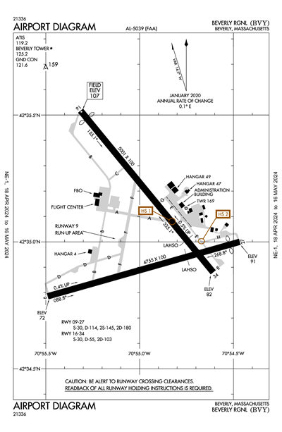 BEVERLY RGNL - Airport Diagram