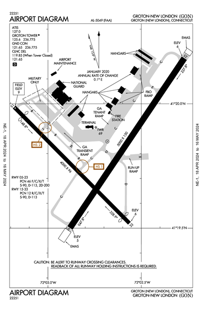 GROTON-NEW LONDON - Airport Diagram
