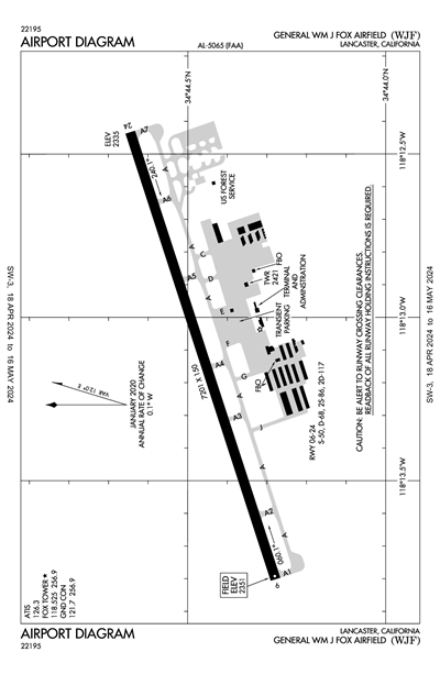 GENERAL WM J FOX AIRFIELD - Airport Diagram