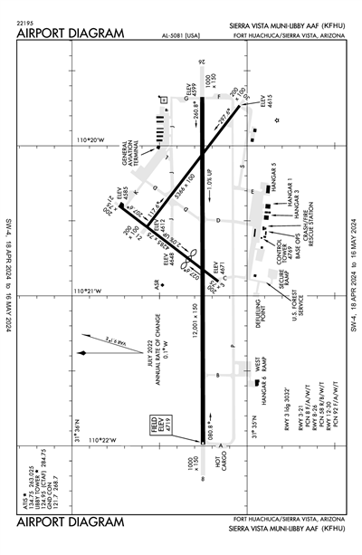 SIERRA VISTA MUNI-LIBBY AAF - Airport Diagram