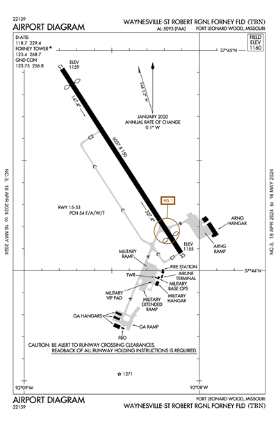 WAYNESVILLE-ST ROBERT RGNL FORNEY FLD - Airport Diagram