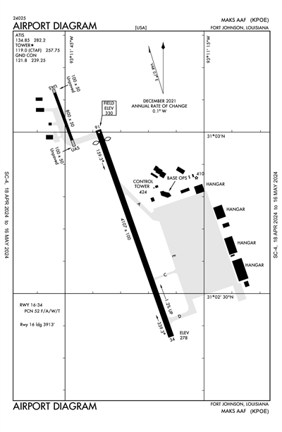 MAKS AAF - Airport Diagram
