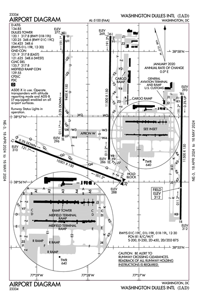 WASHINGTON DULLES INTL - Airport Diagram