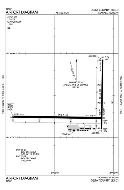 DELTA COUNTY - Airport Diagram