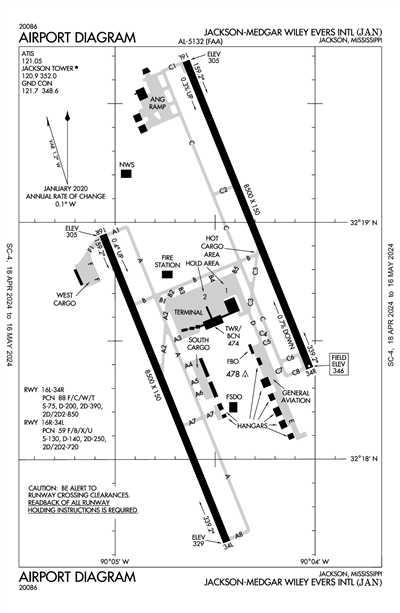 JACKSON-MEDGAR WILEY EVERS INTL - Airport Diagram