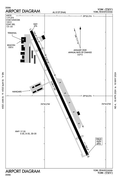 YORK - Airport Diagram