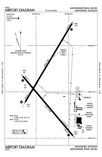 MENOMINEE RGNL - Airport Diagram
