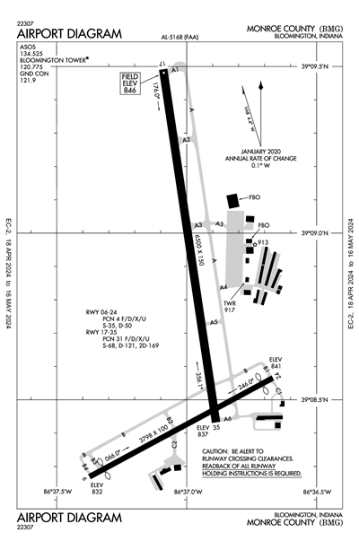 MONROE COUNTY - Airport Diagram