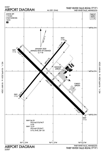 THIEF RIVER FALLS RGNL - Airport Diagram