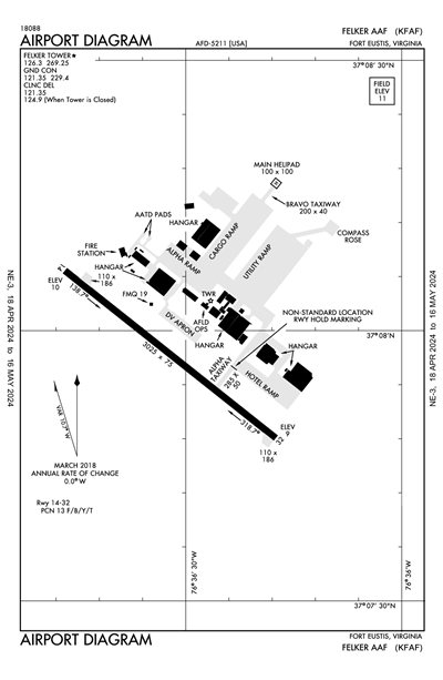 FELKER AAF - Airport Diagram