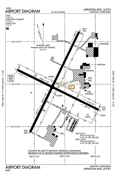 APPLETON INTL - Airport Diagram
