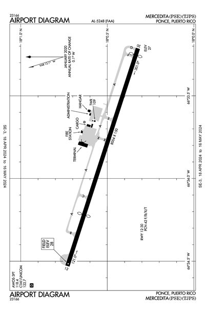 MERCEDITA - Airport Diagram