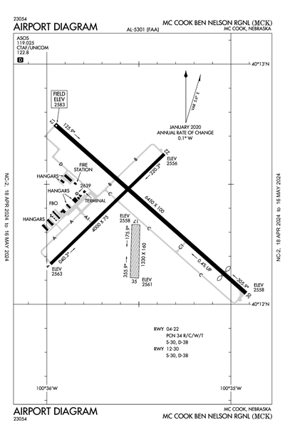 MC COOK BEN NELSON RGNL - Airport Diagram