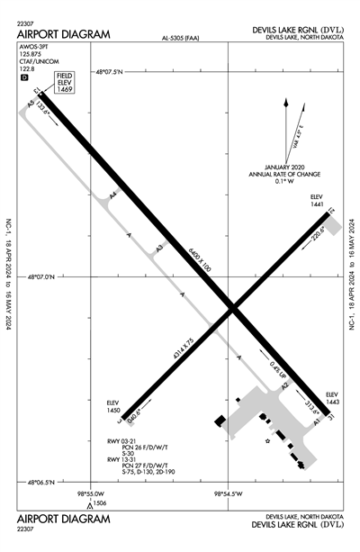 DEVILS LAKE RGNL - Airport Diagram