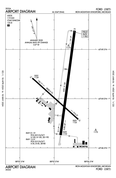 FORD - Airport Diagram
