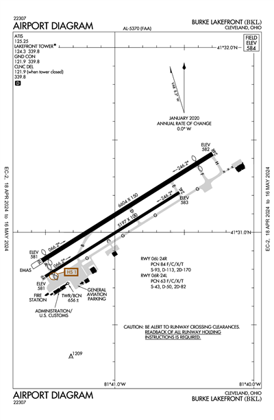 BURKE LAKEFRONT - Airport Diagram