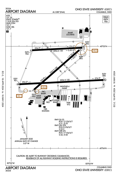 OHIO STATE UNIVERSITY - Airport Diagram