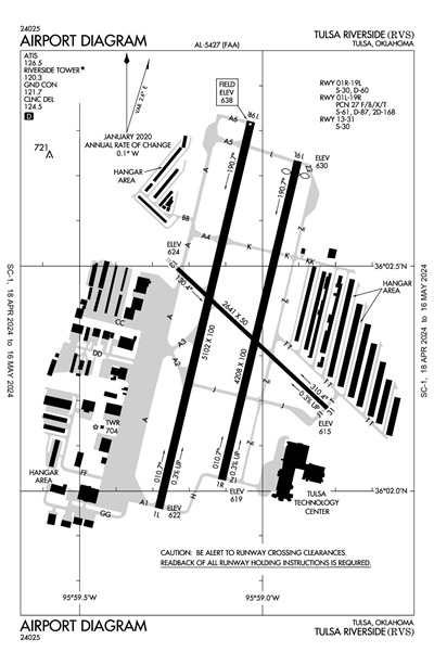 TULSA RIVERSIDE - Airport Diagram
