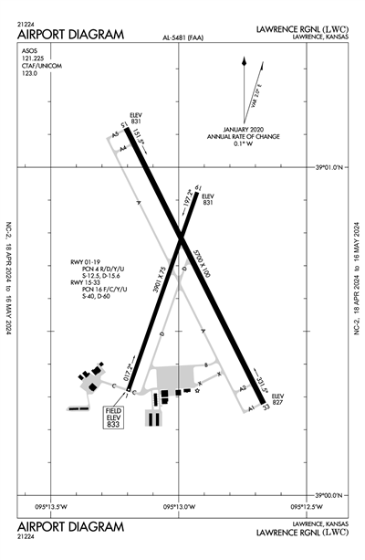 LAWRENCE RGNL - Airport Diagram