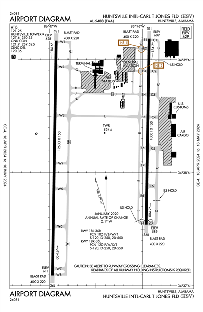 HUNTSVILLE INTL-CARL T JONES FLD - Airport Diagram