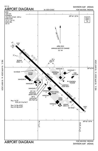 DAVISON AAF - Airport Diagram
