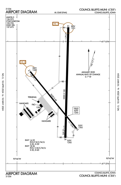 COUNCIL BLUFFS MUNI - Airport Diagram