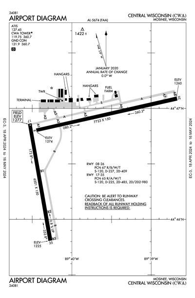 CENTRAL WISCONSIN - Airport Diagram