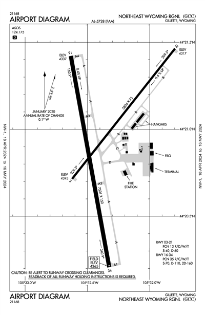 NORTHEAST WYOMING RGNL - Airport Diagram