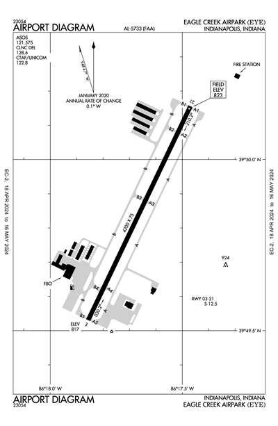 EAGLE CREEK AIRPARK - Airport Diagram
