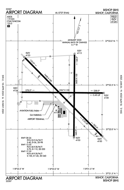 BISHOP - Airport Diagram