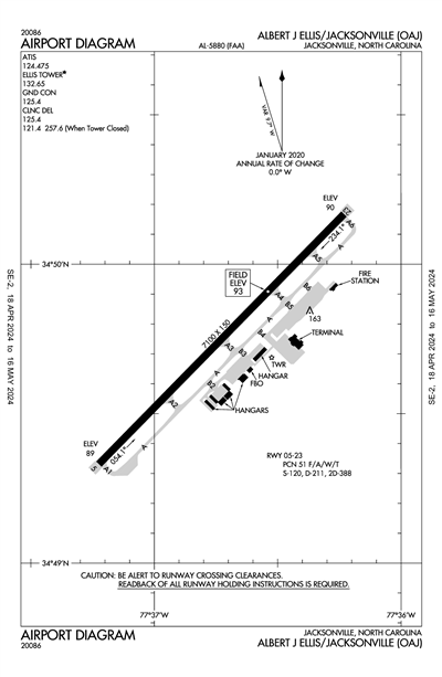 ALBERT J ELLIS - Airport Diagram