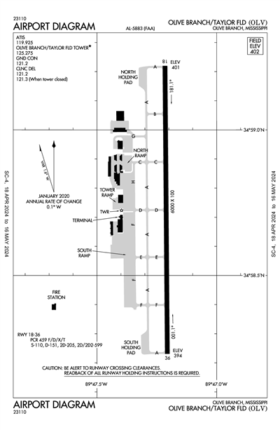 OLIVE BRANCH/TAYLOR FLD - Airport Diagram