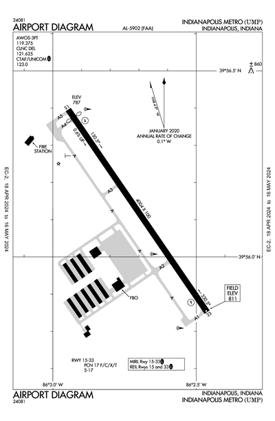 INDIANAPOLIS METRO - Airport Diagram