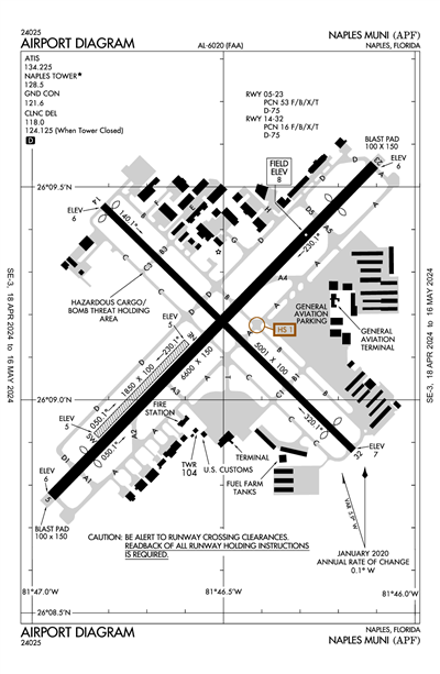 NAPLES MUNI - Airport Diagram