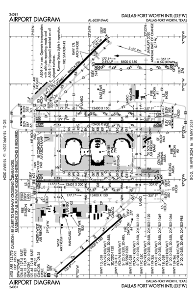 DALLAS-FORT WORTH INTL - Airport Diagram