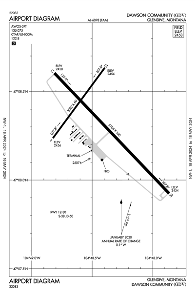 DAWSON COMMUNITY - Airport Diagram