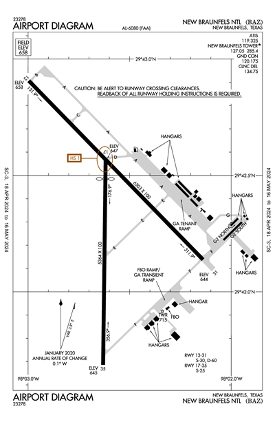 NEW BRAUNFELS NTL - Airport Diagram