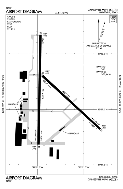 GAINESVILLE MUNI - Airport Diagram