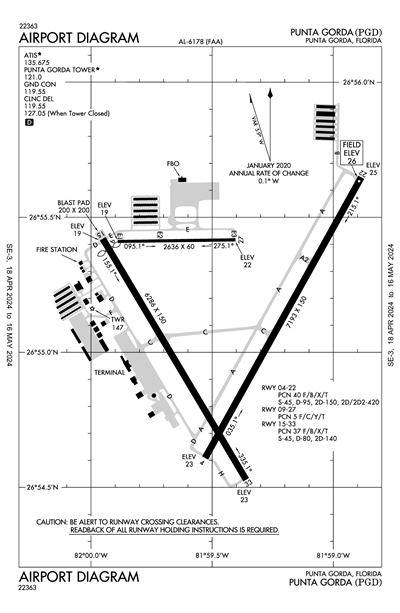 PUNTA GORDA - Airport Diagram