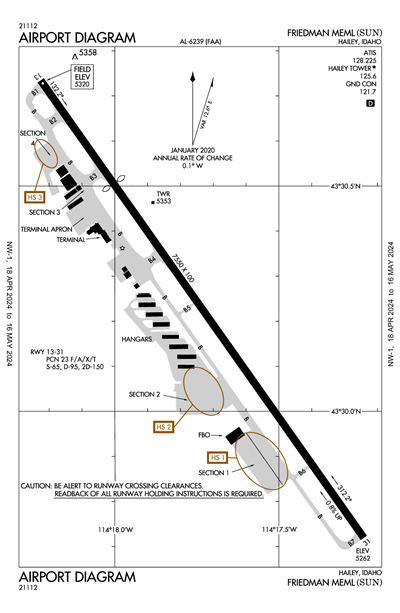 FRIEDMAN MEML - Airport Diagram