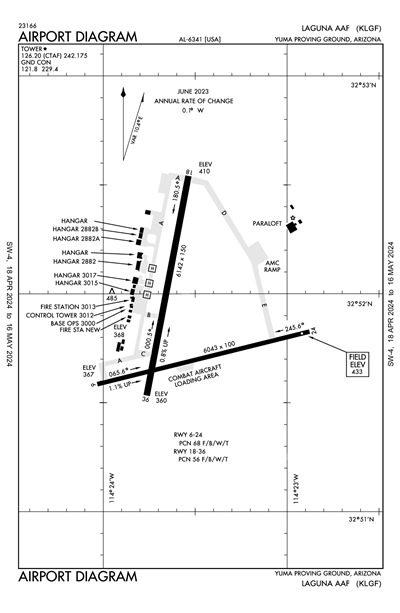 LAGUNA AAF (YUMA PROVING GROUND) - Airport Diagram