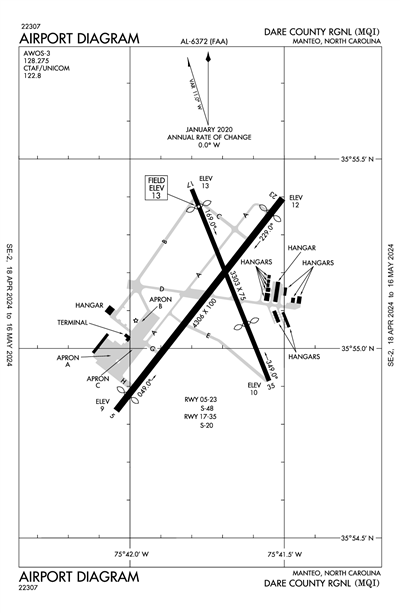 DARE COUNTY RGNL - Airport Diagram