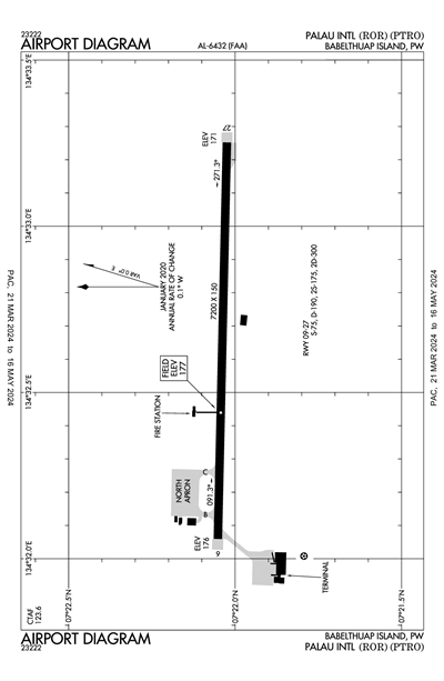 PALAU INTL - Airport Diagram