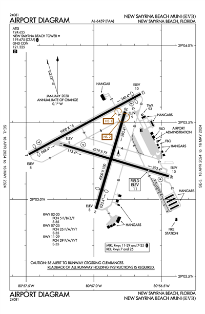 NEW SMYRNA BEACH MUNI - Airport Diagram