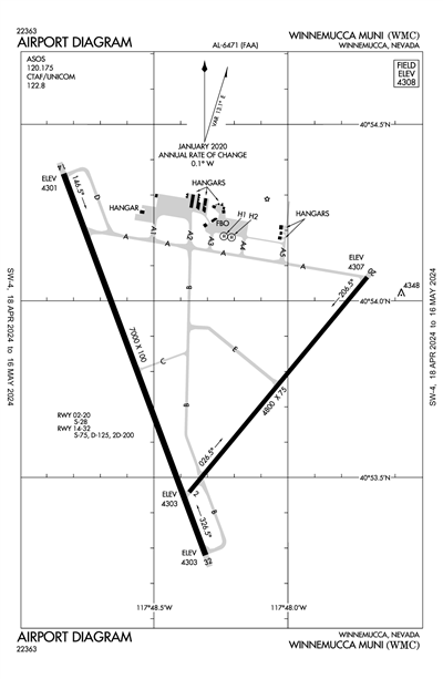 WINNEMUCCA MUNI - Airport Diagram