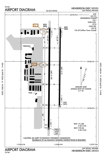 HENDERSON EXEC - Airport Diagram